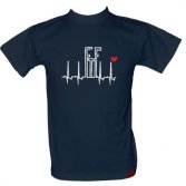 FTF kardio