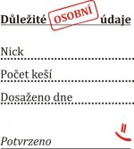Dámské osobní údaje